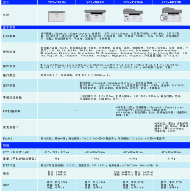 QQ截图20230202091247.png